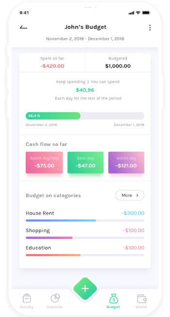攻击网站的方法