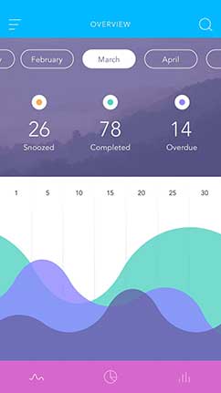 平台在线ddos压力测试